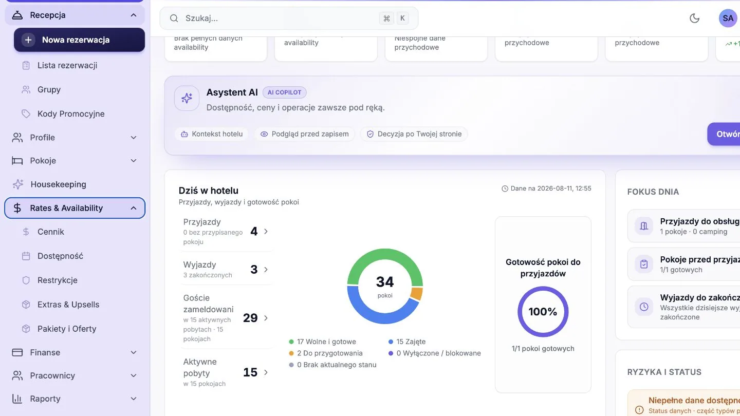 Dashboard demonstracyjny Senvvo z przyjazdami, wyjazdami, stanem pokoi oraz kontrolą dostępności i cen