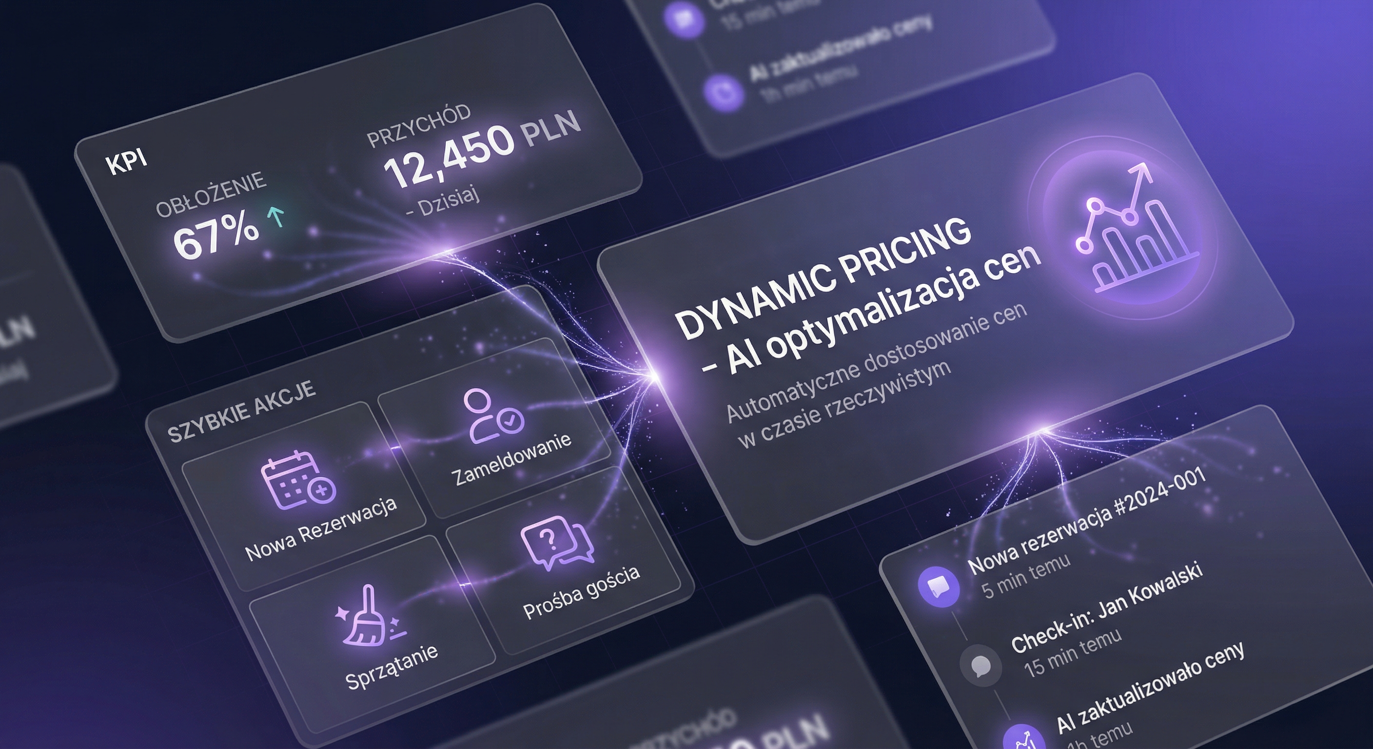 Senvvo AI-powered hotel management dashboard